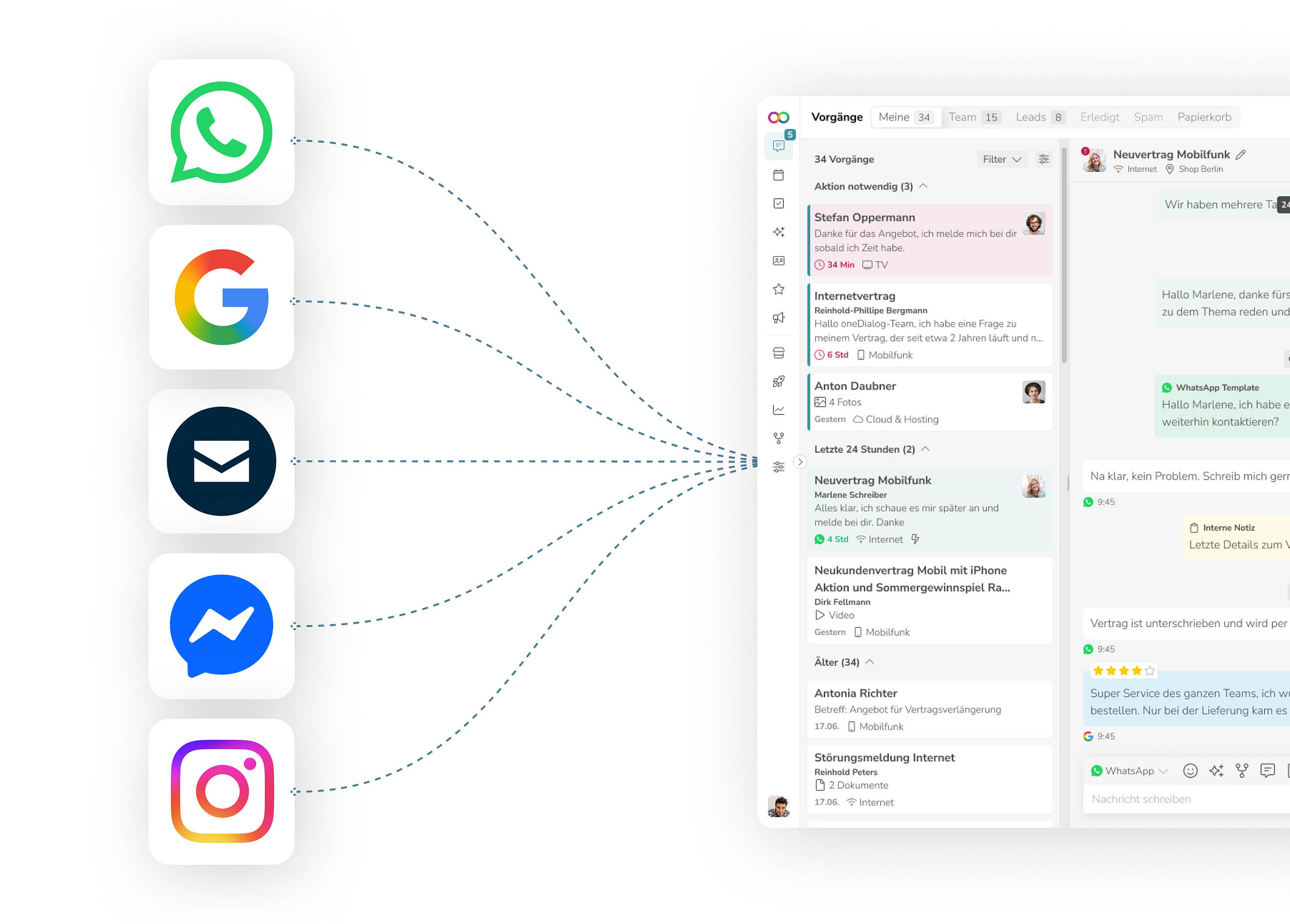 Kommunikationsplattform mit Vorgangsliste und Chat, verbunden mit WhatsApp, Google, E-Mail, Messenger und Instagram
